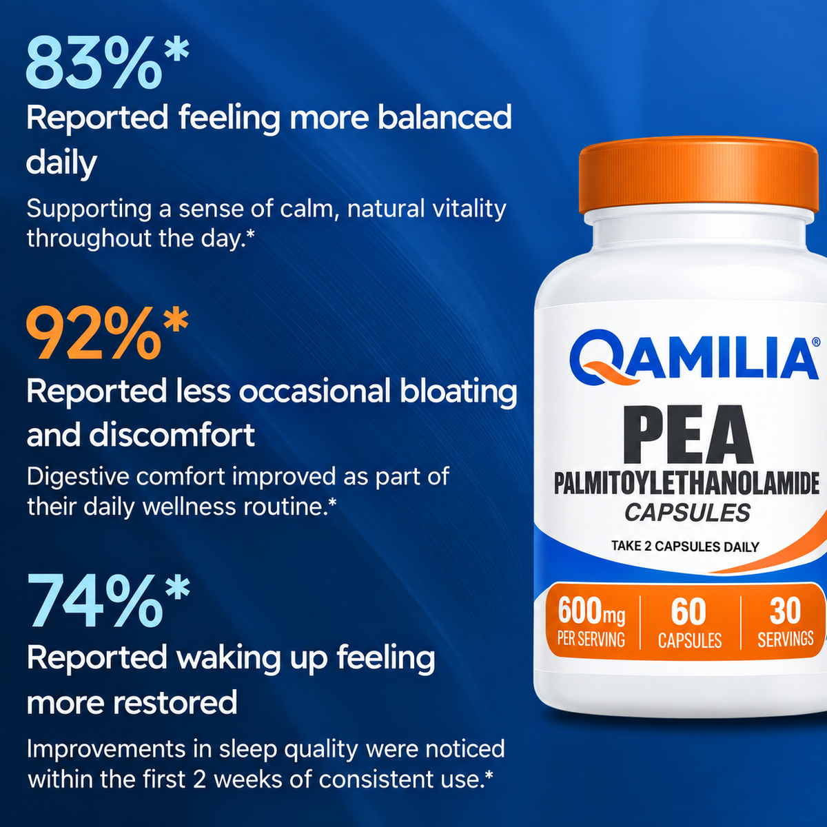 PEA Cellular Comfort Capsules