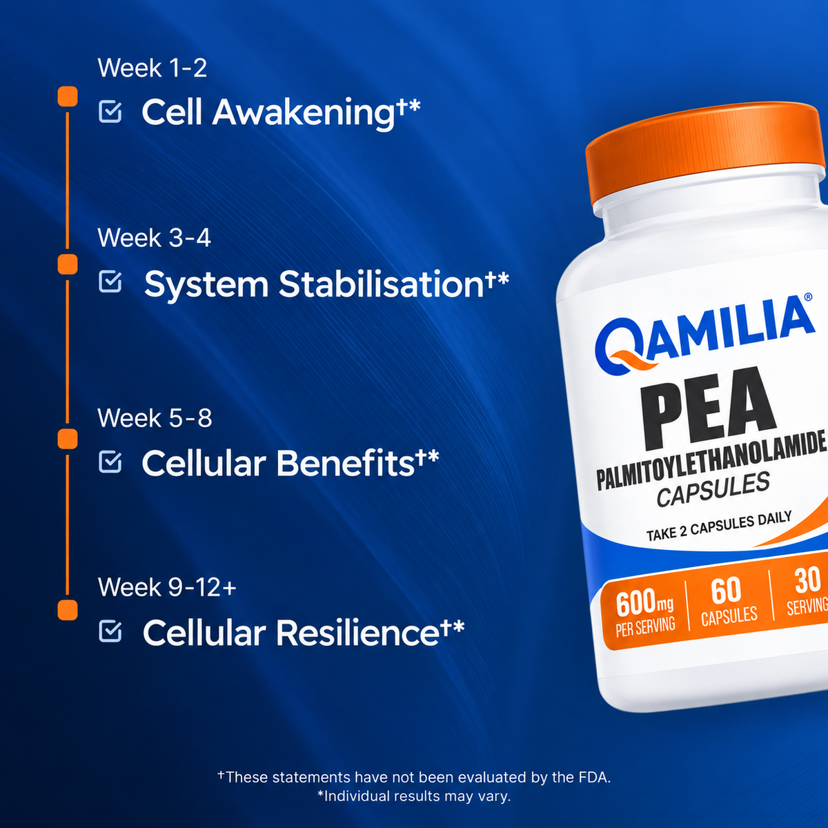 PEA Cellular Comfort Capsules